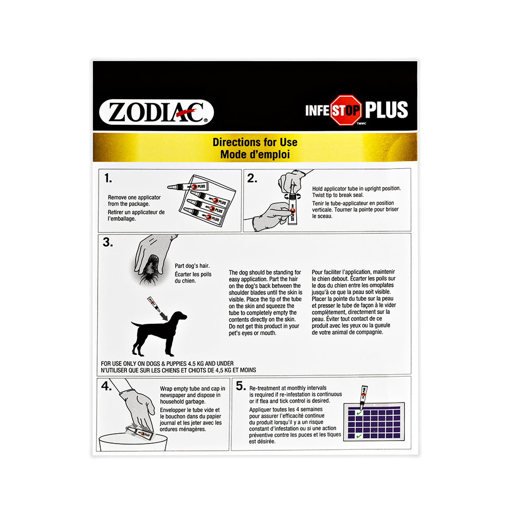 Zodiac Infestop PLUS Flea N Tick Topical Solution for Dogs 45kg and Under_Flap R NO BG Medium Medium