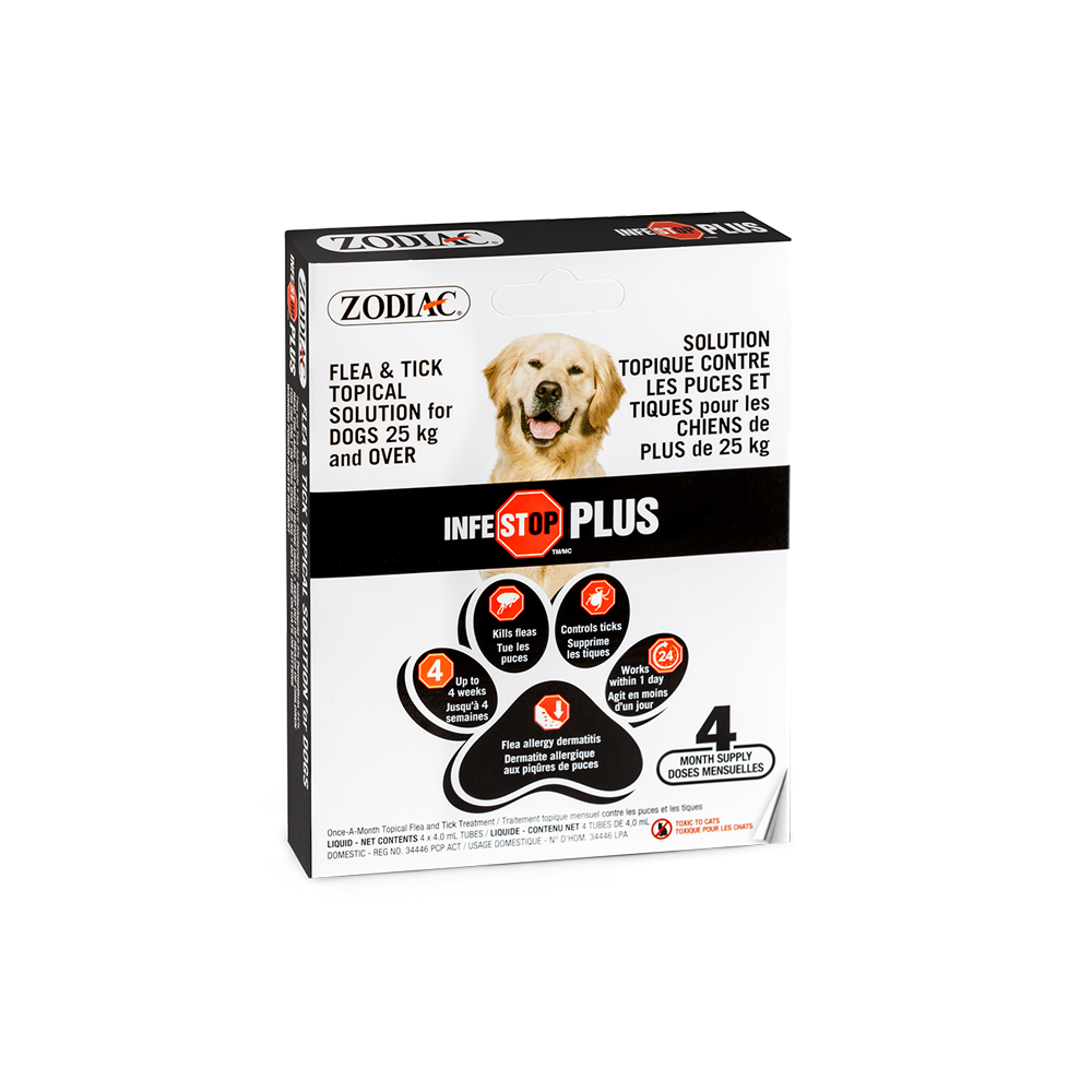 Infestop™ PLUS Topical Flea & Tick Protection for Dogs